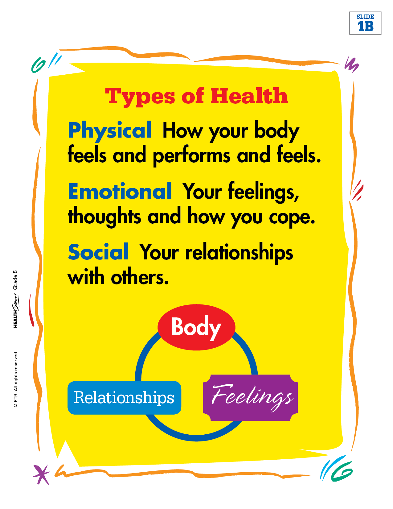 lesson-1-being-emotionally-healthy-healthsmart