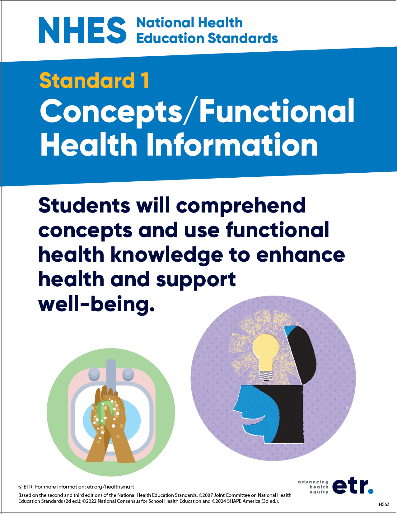 National Health Education Standards cards